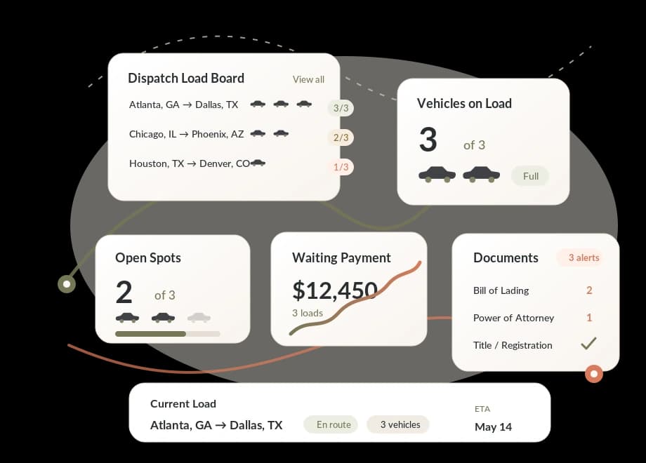 TruckTA operating view with loads, capacity, documents, and payment activity